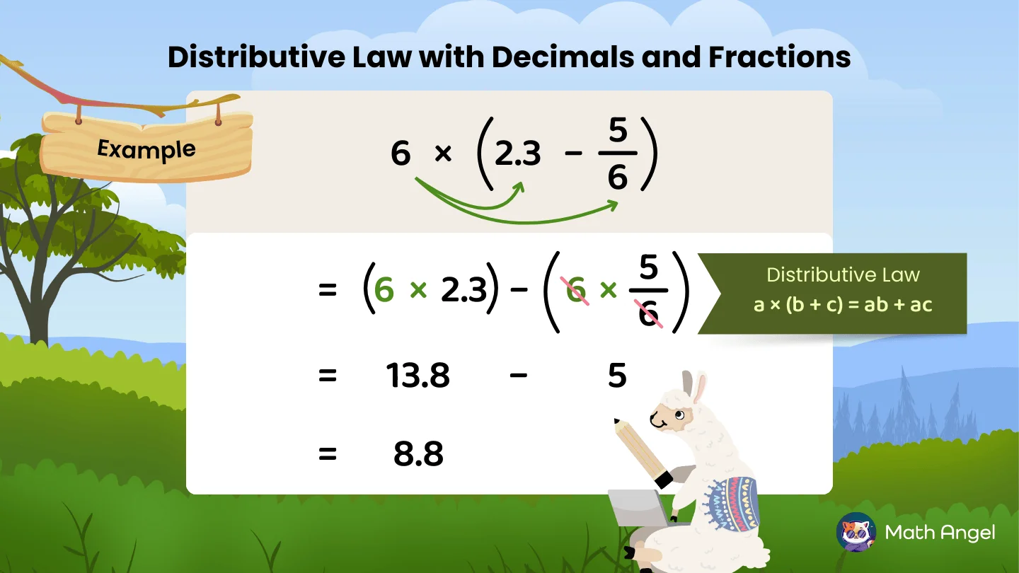 Distributive law example, showing step-by-step calculation with decimals and fractions, ending with 8.8.