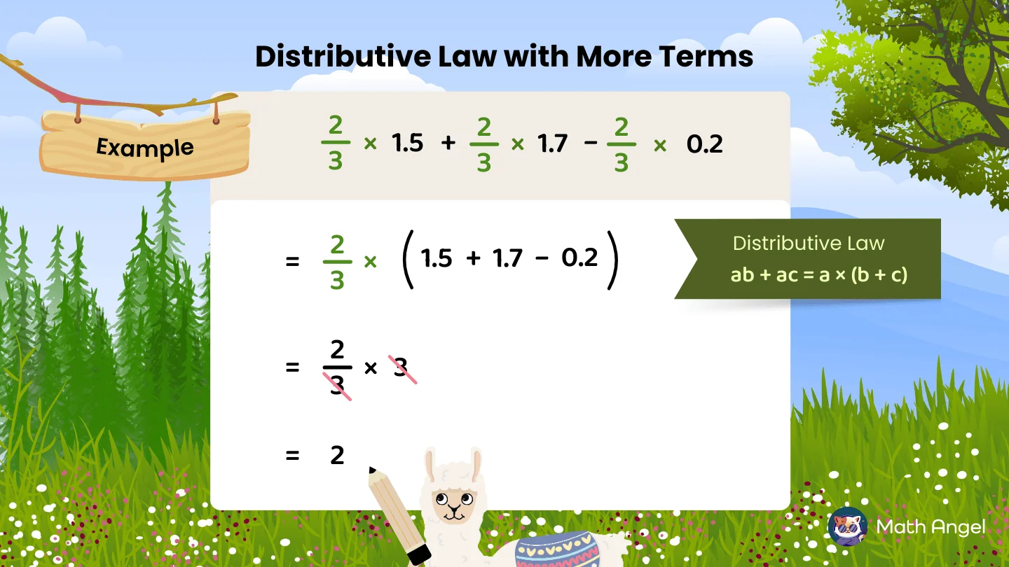 Explanation of distributive law applied to fractions and decimals, showing step-by-step simplification example.