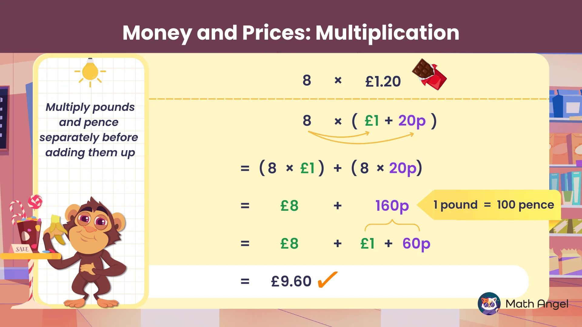 Calculating the price of 8 chocolate bars, each costing £1.20, by multiplying 8 by £1.20, resulting in £9.60.