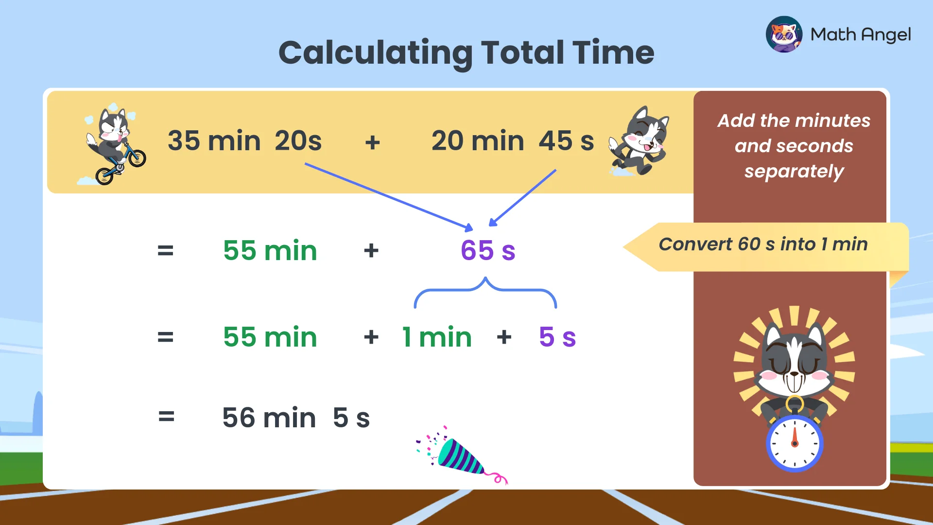 Calculating total time by adding minutes and seconds separately, converting 65 seconds to 1 minute 5 seconds, resulting in 56 minutes 5 seconds.