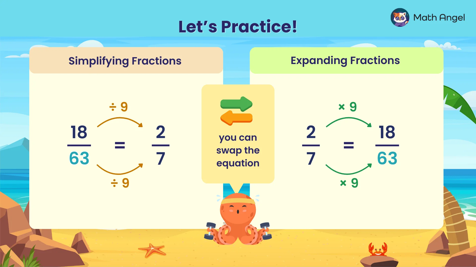 Simplifying 18/63 to 2/7 by dividing by 9 and expanding 2/7 to 18/63 by multiplying by 9.