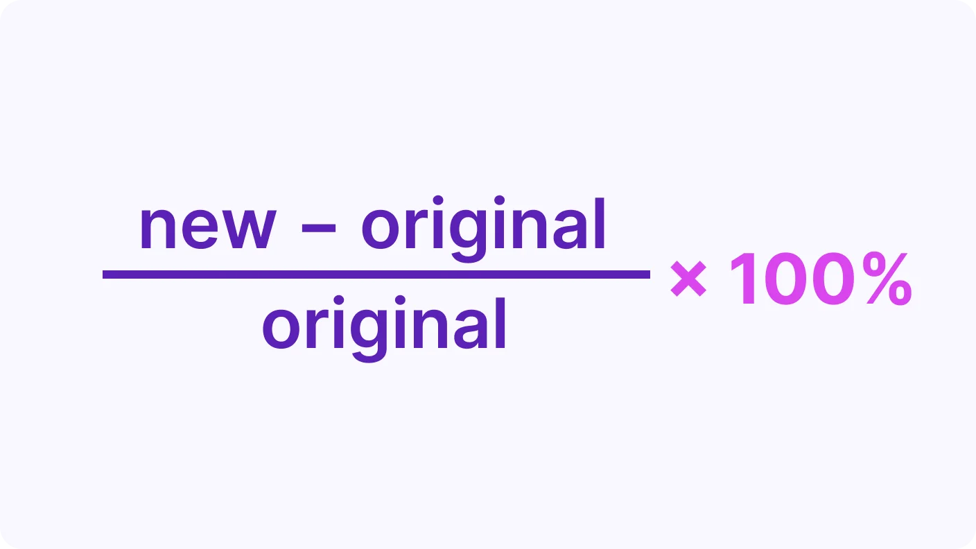 How to Calculate Percentage Change - introduction visual