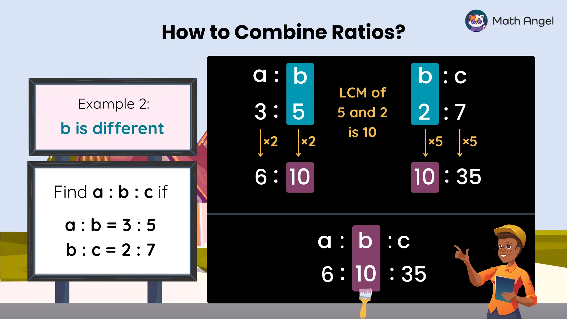 How to combine ratios when the middle term is different, a : b = 3 : 5 and b : c = 2 : 7, with final combined ratio a : b : c = 6 : 10 : 35
