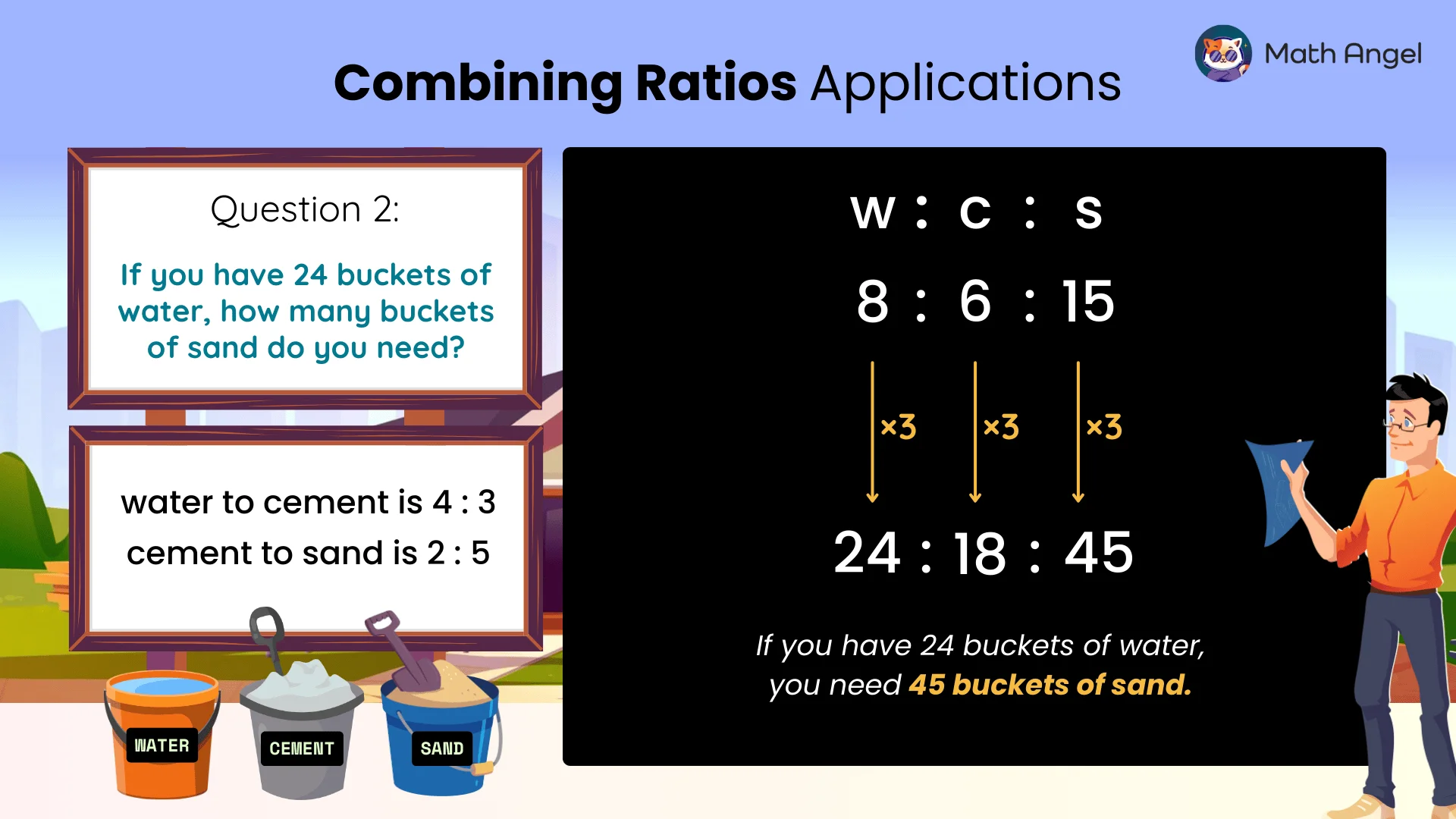 Example of combined ratios to find sand needed when water to cement is 4:3 and cement to sand is 2:5, with 24 buckets of water.