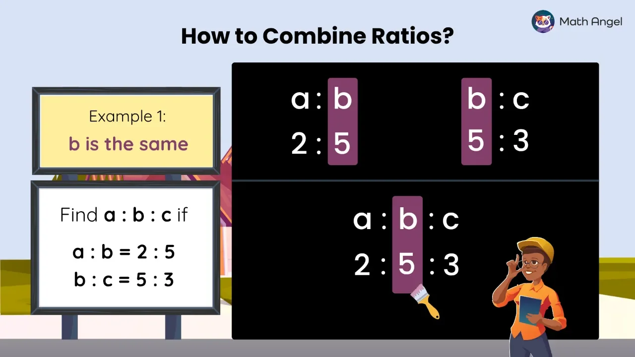 How to Combine Ratios - Step-by-Step Guide and Examples