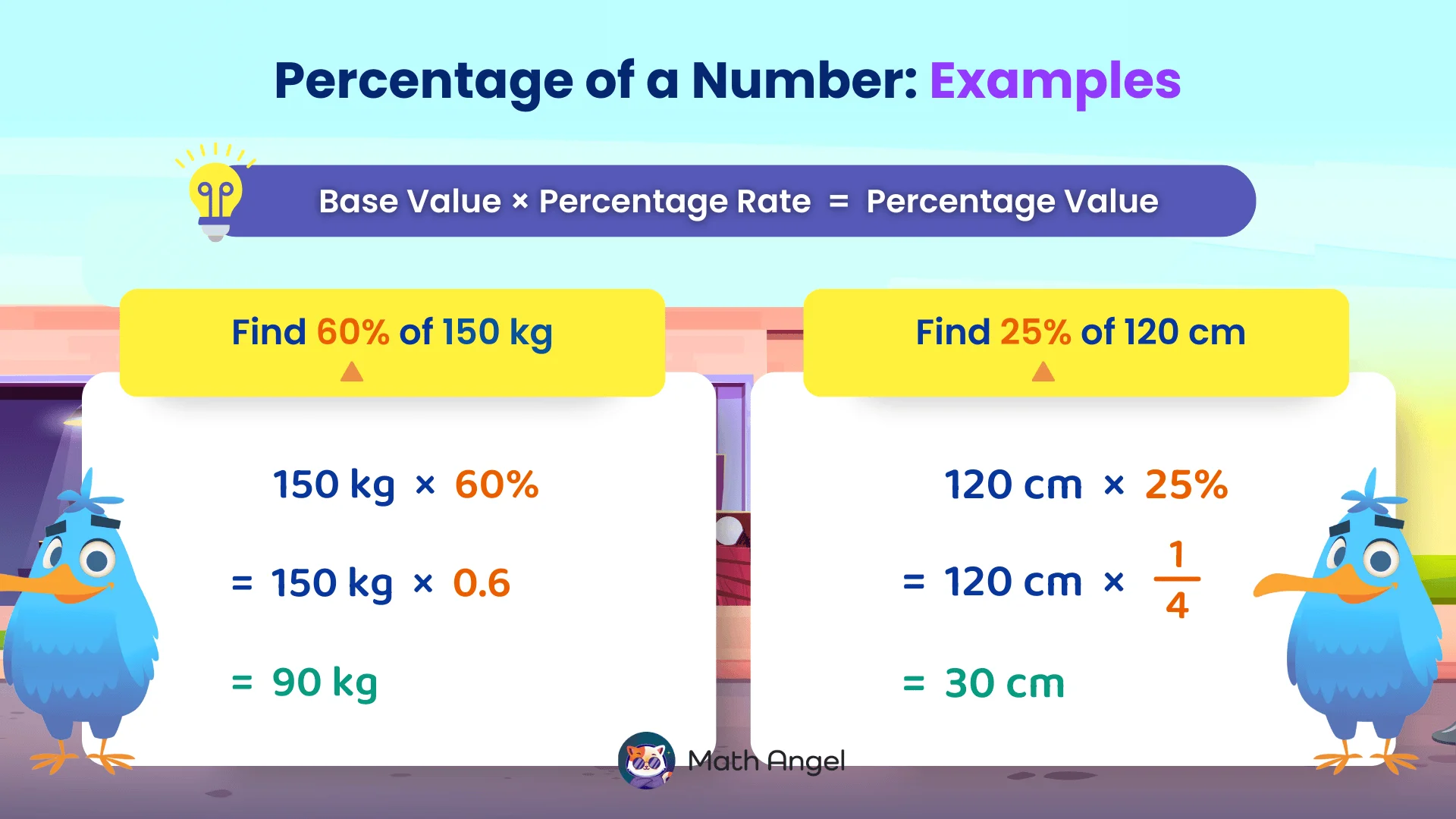 Finding 60% of 150 kg equals 90 kg and 25% of 120 cm equals 30 cm using the formula base value × percentage rate = percentage value.