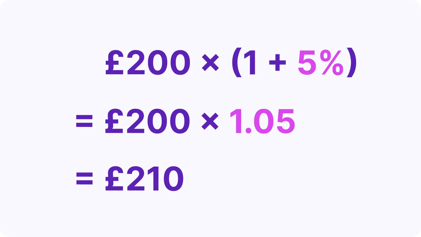 Interest and Interest Rate Calculation - introduction visual