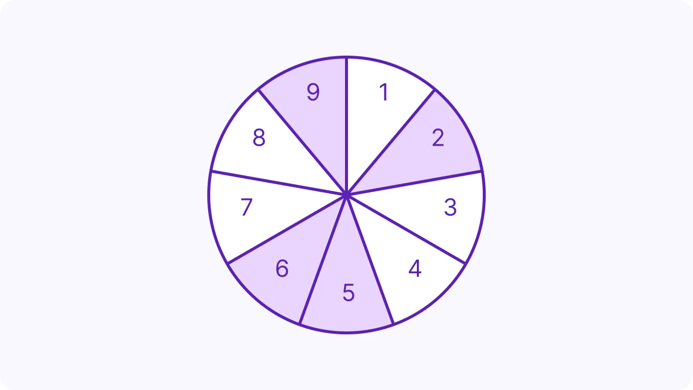 Introduction to Fractions - introduction visual