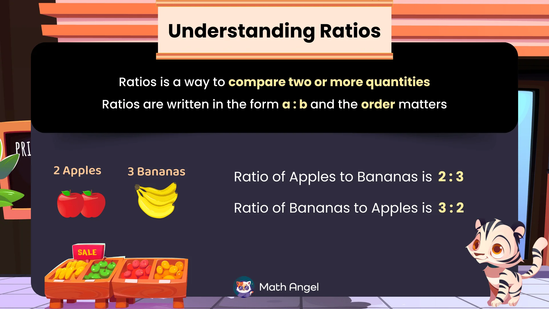 Illustration for ratios with 2 apples and 3 bananas as an example. The ratio of apples to bananas is 2:3, and the ratio of bananas to apples is 3:2.
