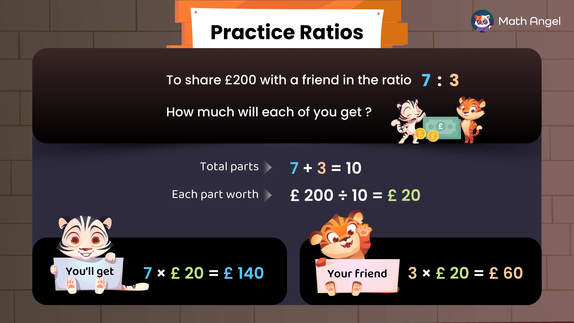 An example of sharing £200 in the ratio 7:3, total parts calculated as 10, each part worth £20. One person receives £140, the other receives £60.
