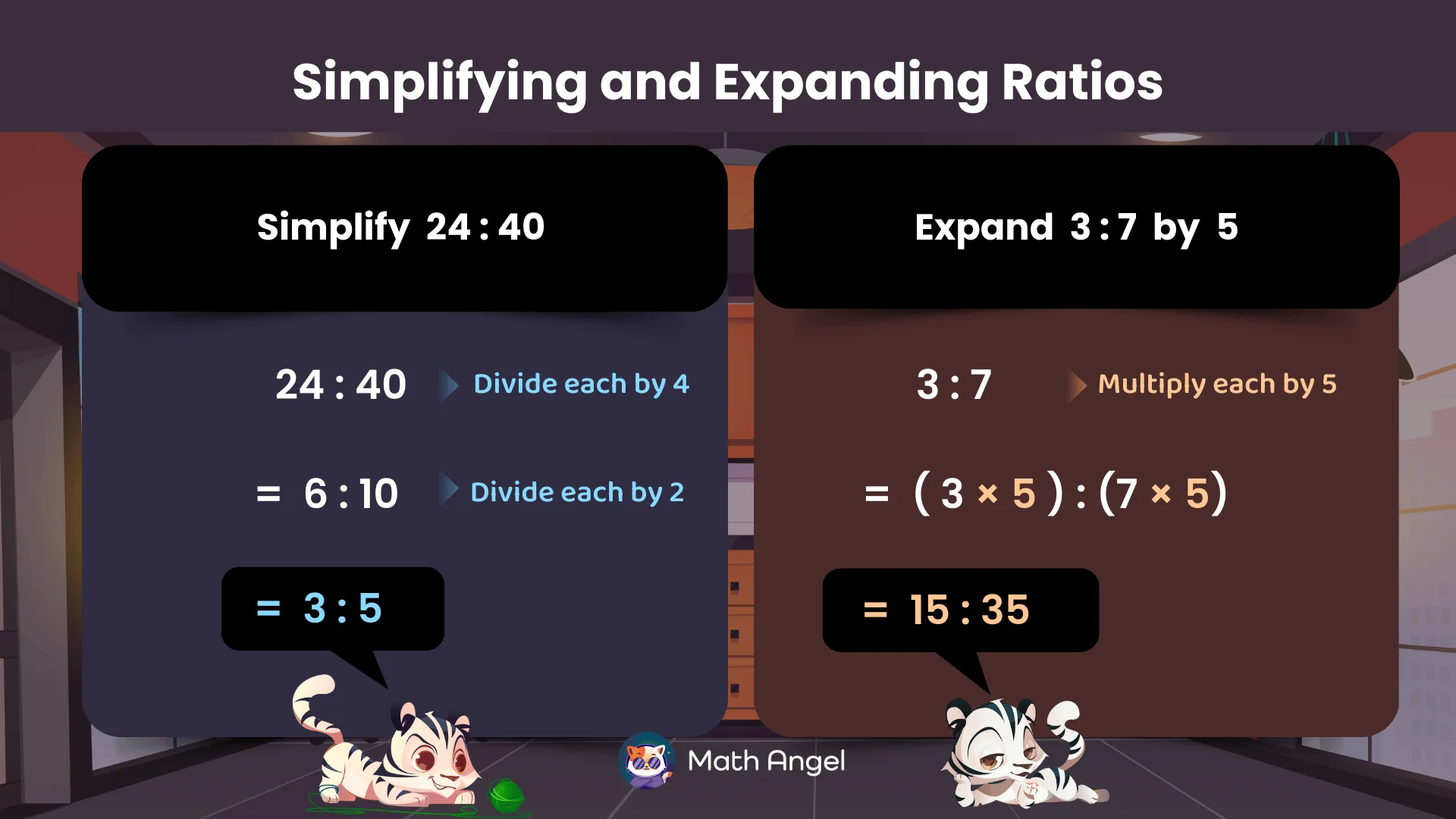 Simplifying the ratio 24:40 by dividing both terms to get 3:5 and expanding the ratio 3:7 by multiplying both terms to get 15:35.