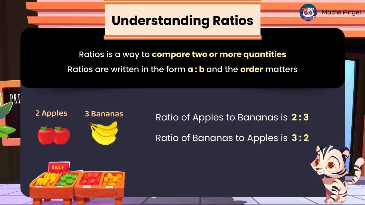 Introduction to Ratios - Meaning, Simplification, Examples