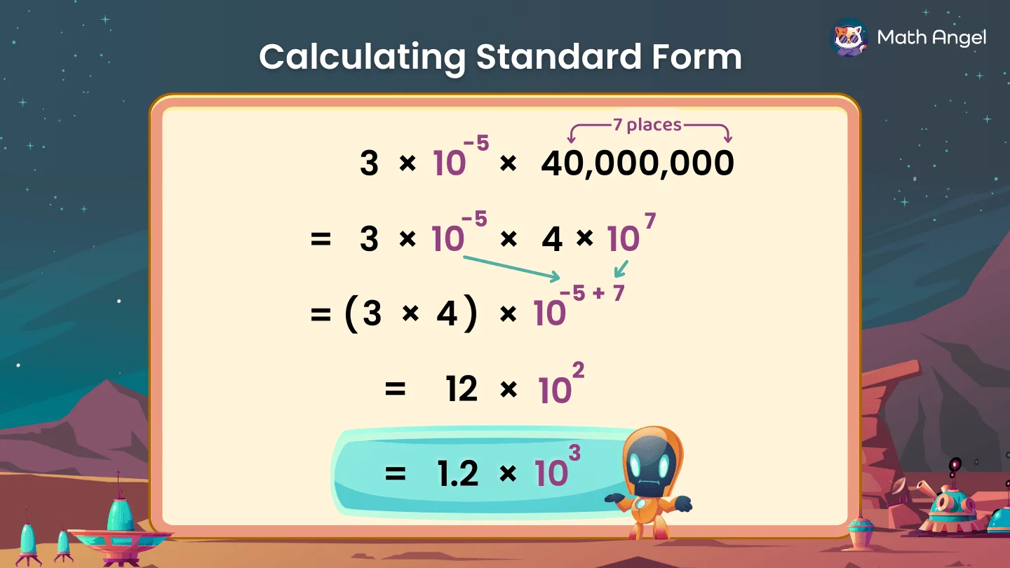 Multiplying 3 × 10^-5 by 40,000,000 and converting to standard form as 1.2 × 10^3 using index laws.