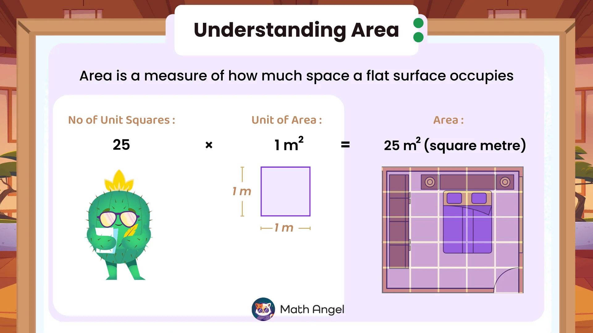 Explaining the concept of area using 25 unit squares, each 1 square metre, to calculate a total area of 25 square metres with a room diagram.